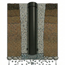 SwiftDry DandyLine In-Concrete Sleeves - Pair