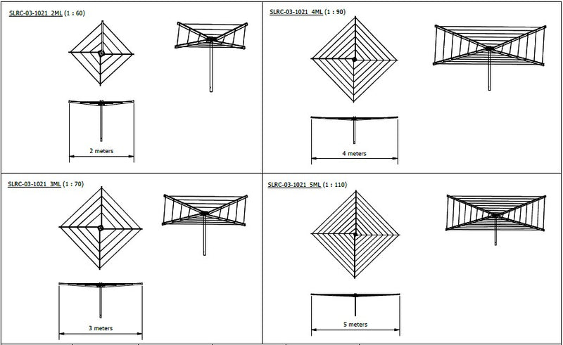 Spinline Drafts SwiftDry SpinLine Rotary